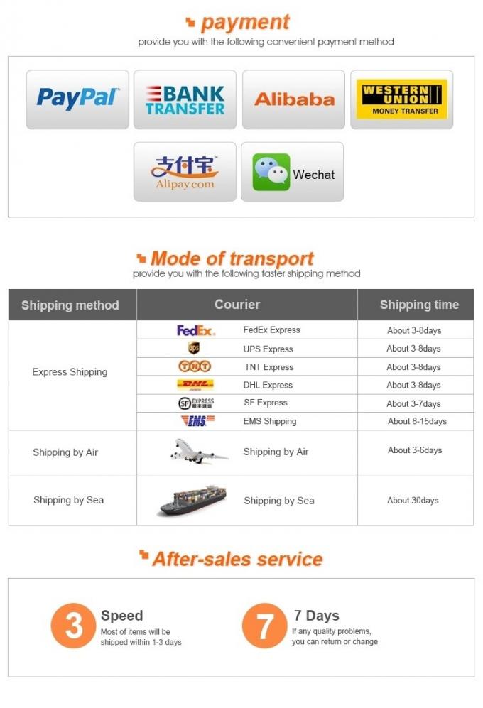 AF25372 Truck Fuel Filters Hepa Polyester Fiber Auto Car Intake Air Filter 8